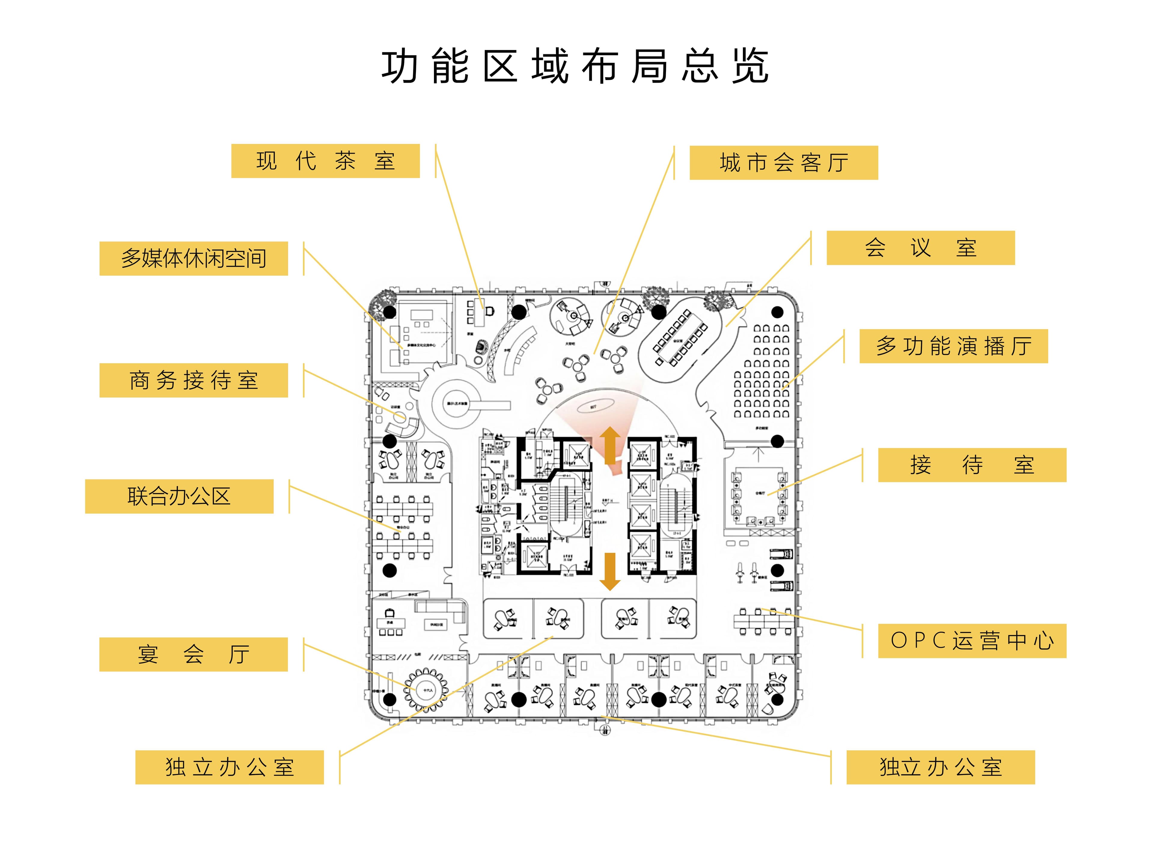 南沙国际 OPC 生态社区全景